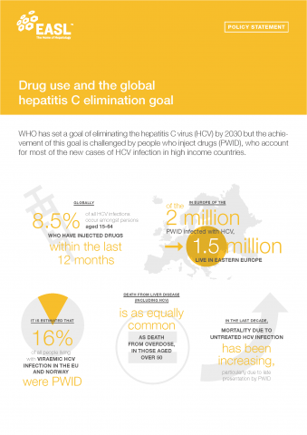 EASL Policy Statement on Drug Use and the Global Hepatitis C Elimination Goal - EN